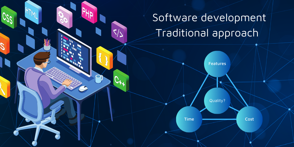 Traditional approach for software development